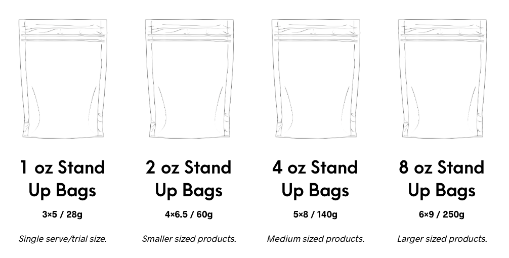 Stand Up Pouch Sizes 1 oz bags, 2 oz bags, 4 oz bags, 8oz bags